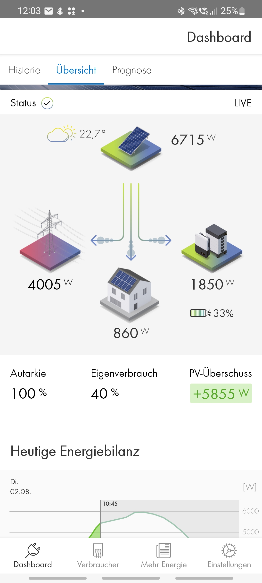Screenshot_20220802-120338_SMA Energy.jpg