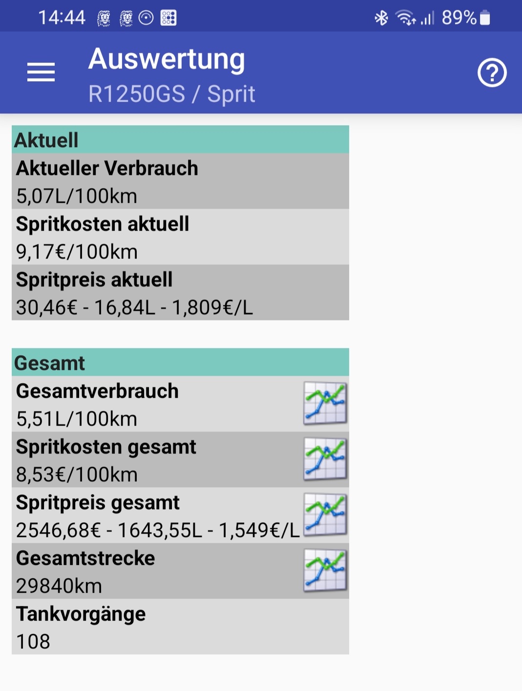 Screenshot_20220816-144402_Refueling database.jpg