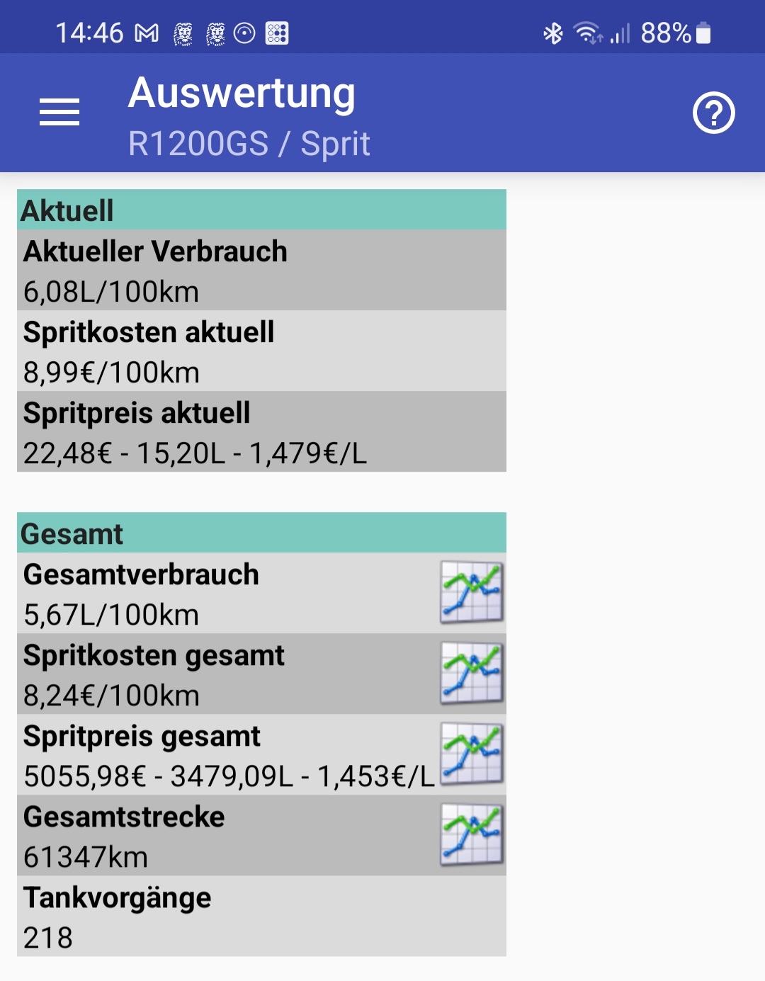 Screenshot_20220816-144634_Refueling database.jpg