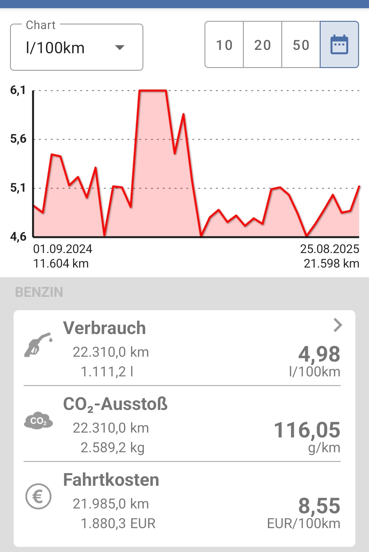 Screenshot_2025-08-25-19-54-07-462_de.spritmonitor.smapp_mp-edit.jpg