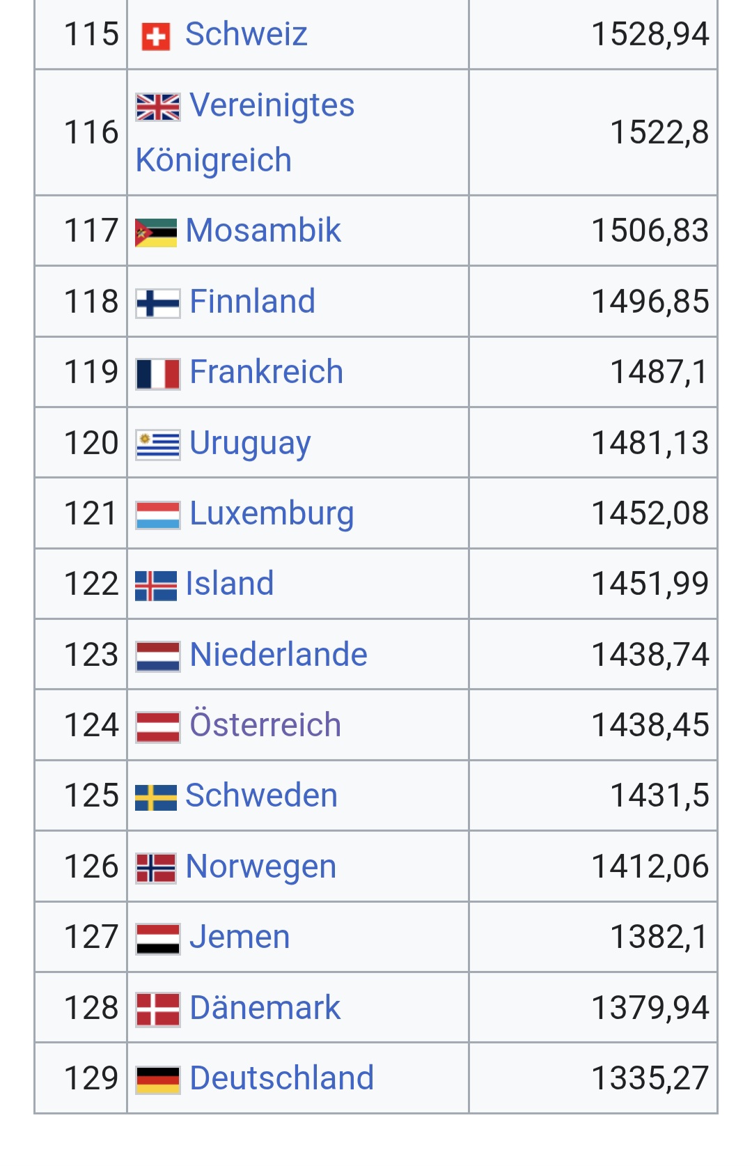 Screenshot_20260306_150830_Samsung Internet.jpg