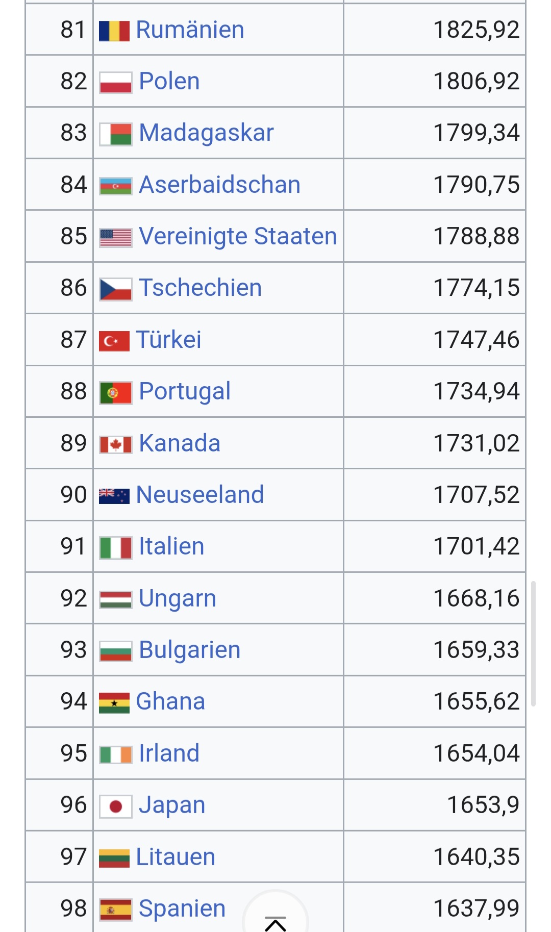 Screenshot_20260306_150848_Samsung Internet.jpg