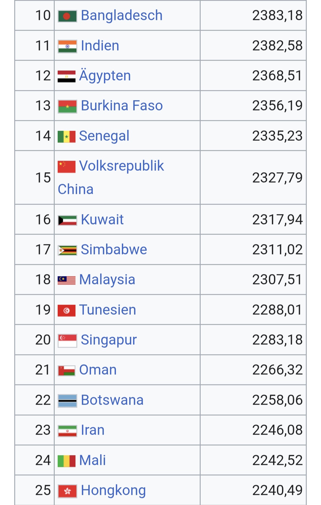 Screenshot_20260306_150941_Samsung Internet.jpg