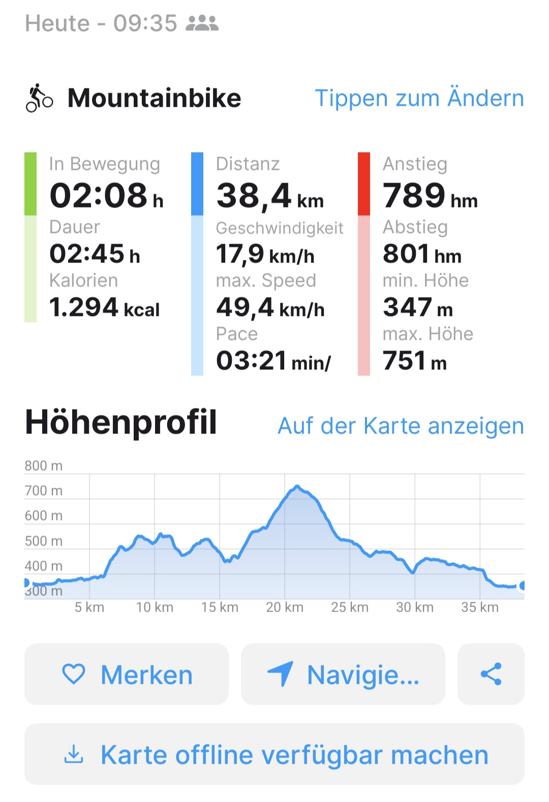 Screenshot_20260713_220649_bergfexTours.jpg