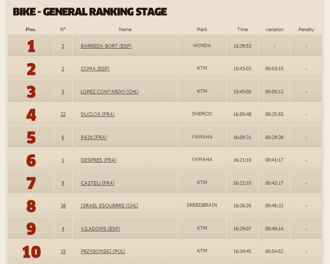 Standings20140108.PNG