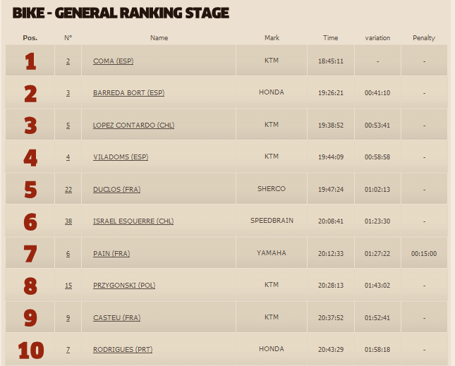 Standings20140109.PNG