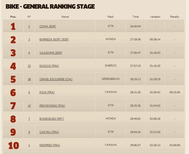 Standings20140112.PNG