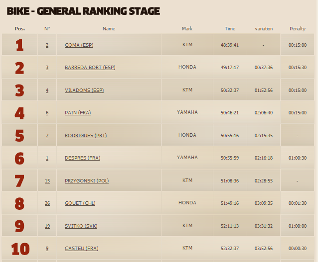 Standings20140116.PNG