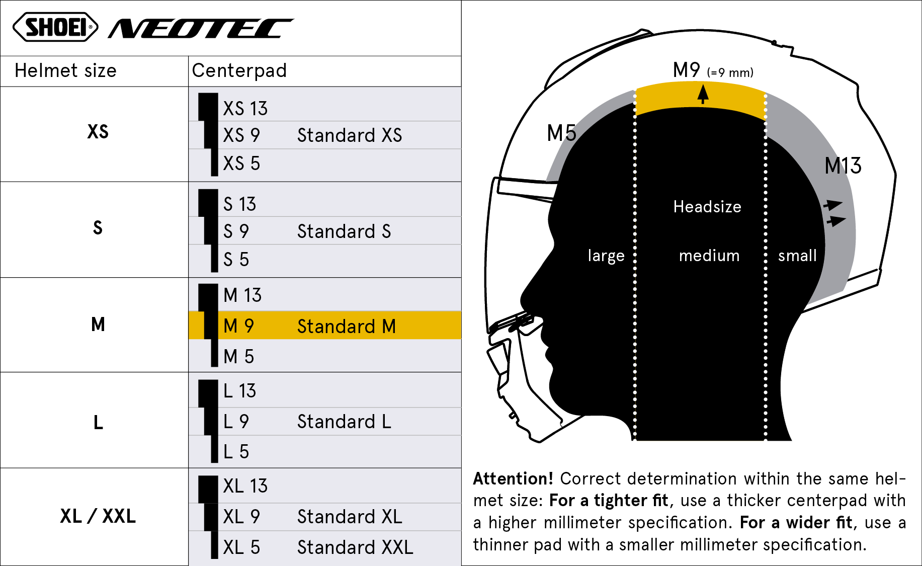 Tabelle-Neo-Centerpads-880x540-EN-M9UjAYLrQwPex5I.png