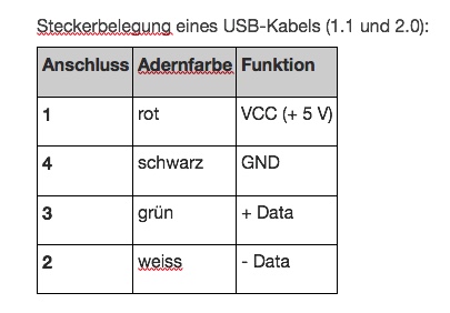 usb.jpeg