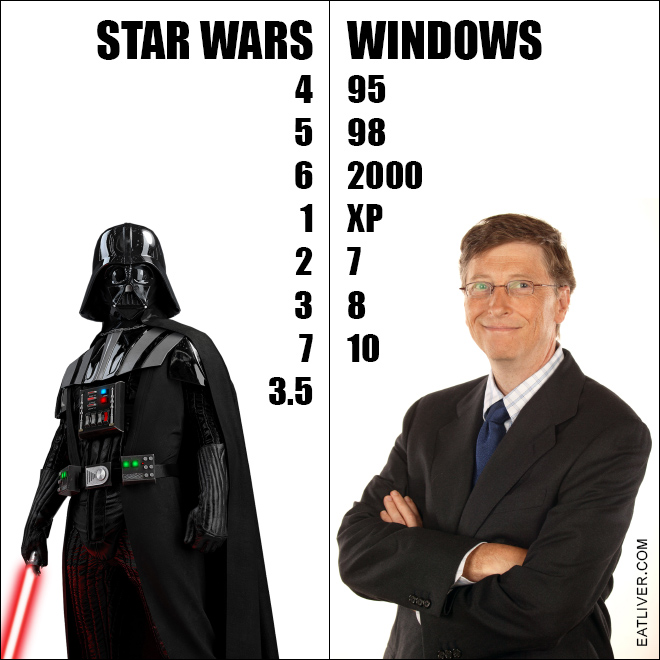 vader-gates.jpg