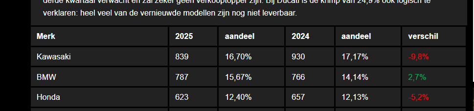 verkopen1.png