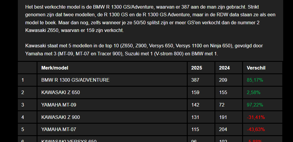 verkopen2.png