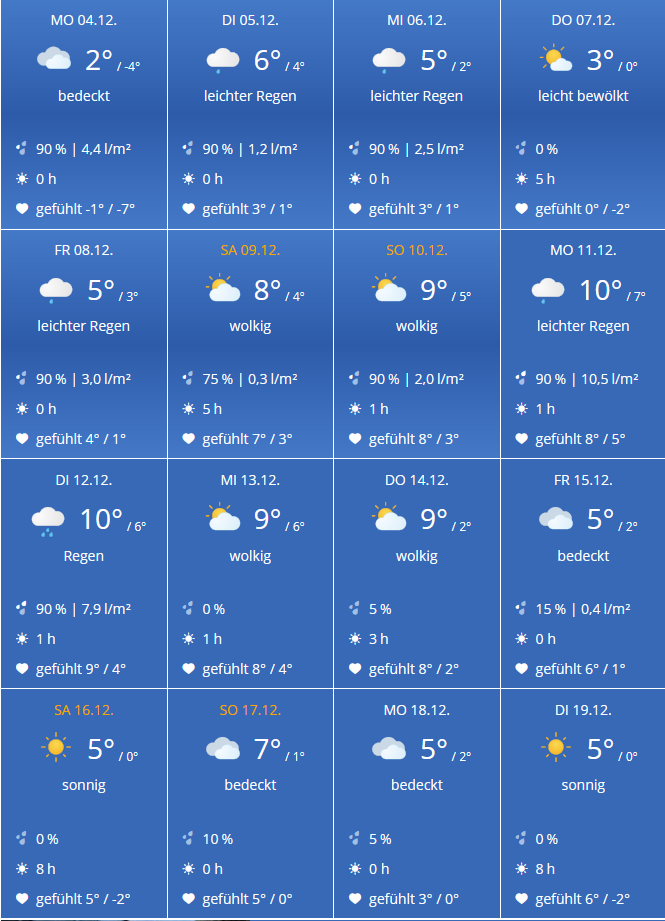 wetter.png