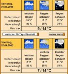 wetter_mittlere_webansicht_965.jpg