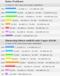 HAG_Statistik.jpg