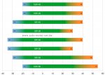 motoroel-viskositaet-temperatur.jpg