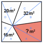Quadrat.png