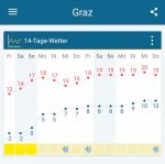 Screenshot_20230317_145058_Weather&Radar.jpg