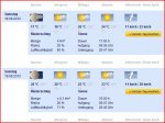 Wetter.JPG