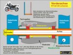 Vorderachse.jpg