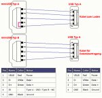 USB-A_USB-B_kabelbelegung.jpg