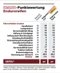 Strasse.png