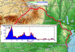 Balkan-to-Constantia-profile.png