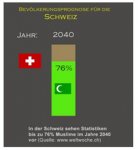 Prognose-Schweiz.jpg